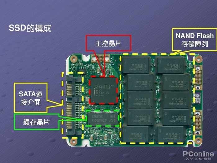 骁龙X系列的设计灵感:汲取高通在智能手机芯片领域的丰富经验 骁龙X系列的设计灵感:汲取高通在智能手机芯片领域的丰富经验